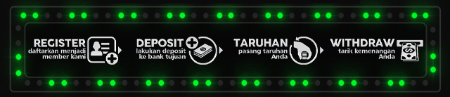 Gojekslot777 Jackpot